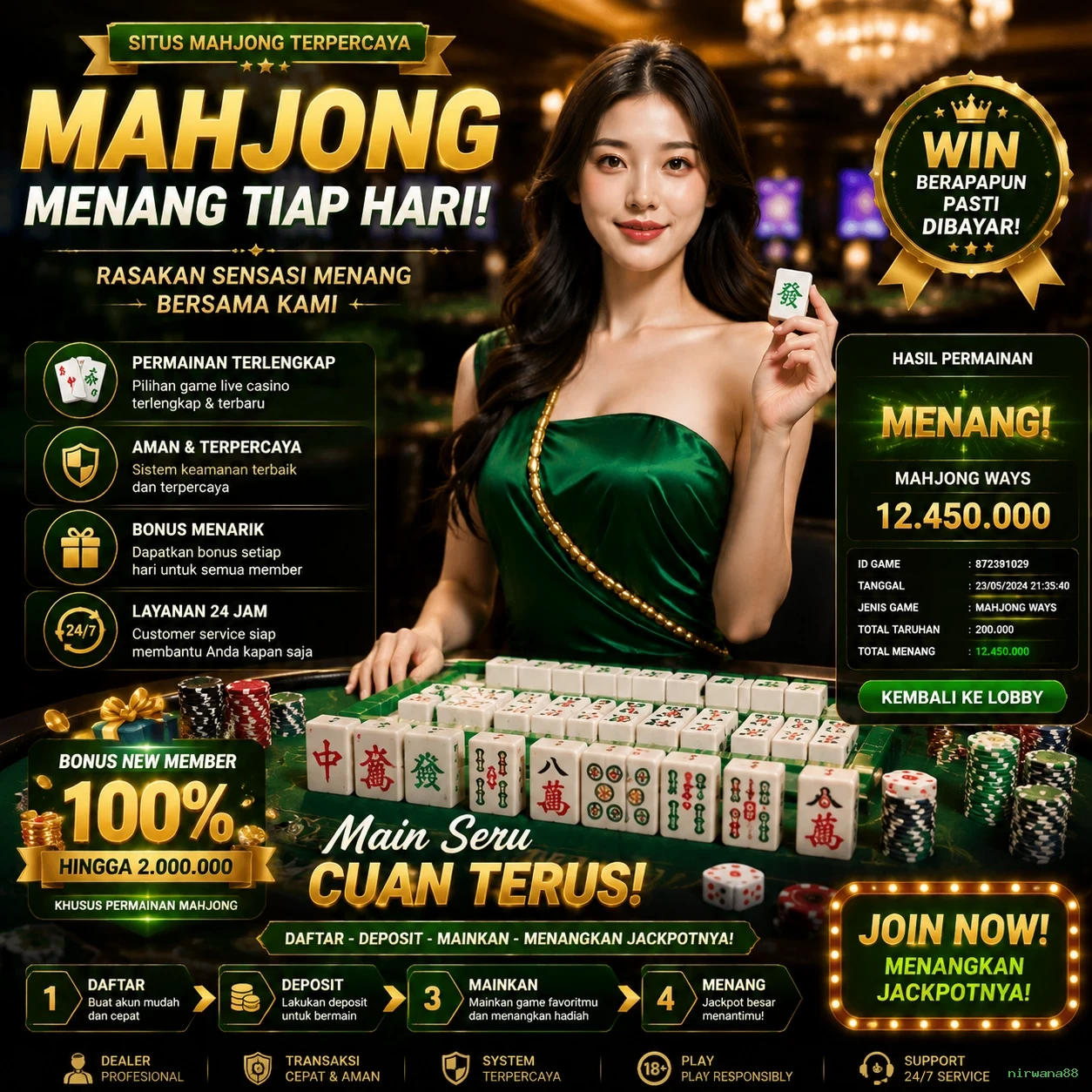 Review Pengalaman Pengguna di Situs nirwana88